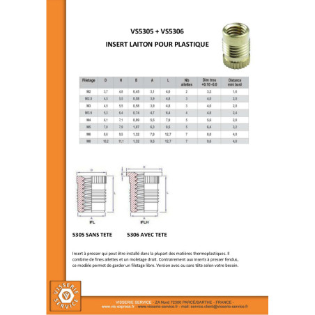 1 x Insert Avec Tête FINFIX Laiton M4X7.9