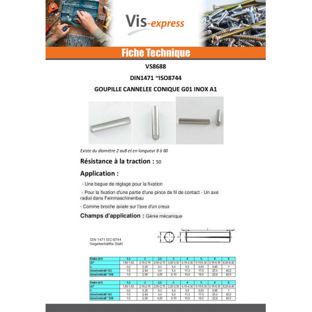 1 x Goupille Conique CAN Inox A1 G01 4X25