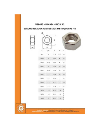Ecrou Hexagonal HU M8 Pas fin Pas de 75 Inox A2