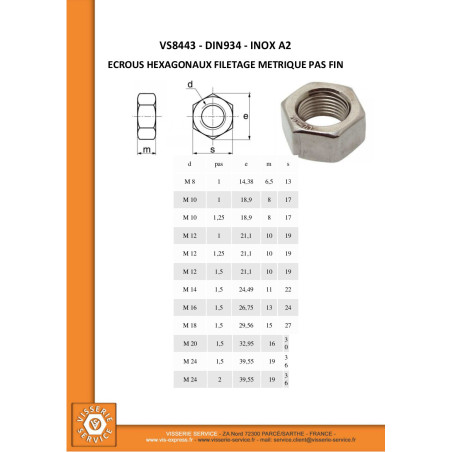 1 x Ecrou Hexagonal HU M8 Pas fin Pas de 75 Inox A2