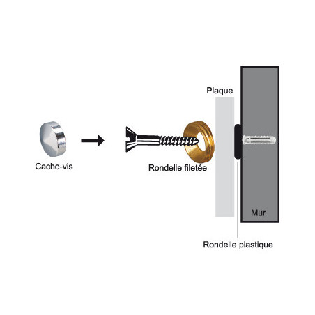 1 x Rosace conique ou cache vis (1 rosace et 1 cuvette de vis) Laiton Diamètre 25 Pour Vis M6