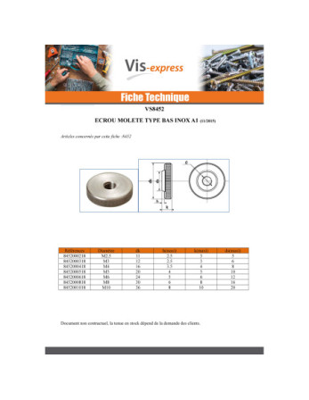 Ecrou MOLETES Type bas M10 Inox A1