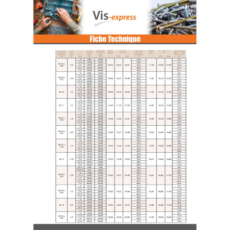 1 x Filet rapporté M2.5X7.5 Pas de 45 Inox