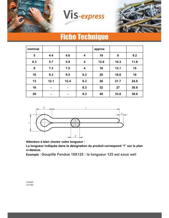 Goupille Fendue Acier zingué 2X16