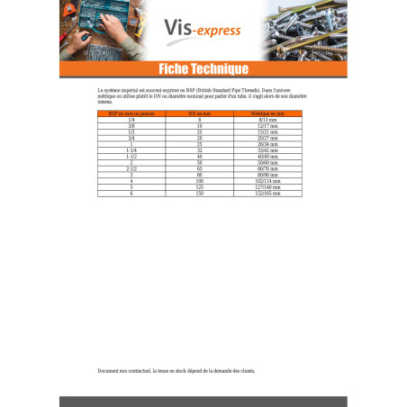 1 x Vis métaux CHC BTR 3/8X 3/4 UNC ou equivalent BSW pas anglais WHITWORTH Inox A2