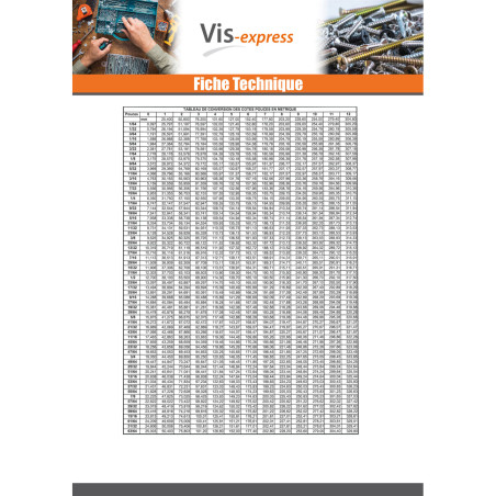 1 x Vis métaux CHC BTR 3/8X 2" UNC ou equivalent BSW pas anglais WHITWORTH Inox A2