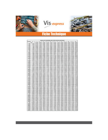 Vis métaux Tête cylindrique TC Phillips N4X 3/16 UNC Inox A2