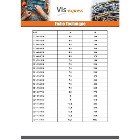 1 x Colliers de serrage nylon noir Polyamide 6.6 7.6X200