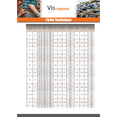 1 x Filet rapporté M8X12 Pas fin Pas de 100 Inox