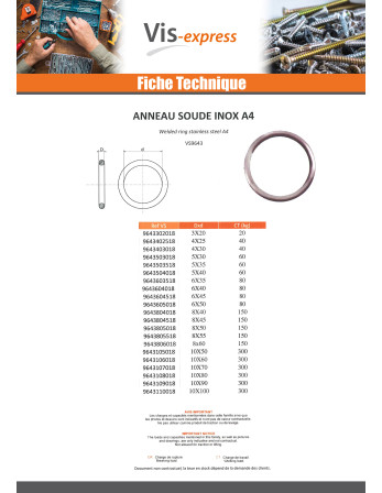 Anneau soudé Inox A4 5X30