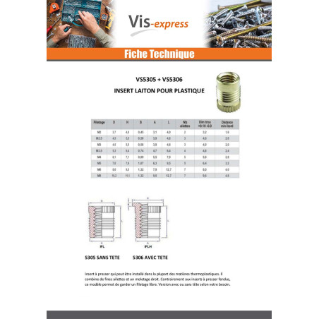 1 x Insert Sans tête FINFIX Laiton M3X4.8