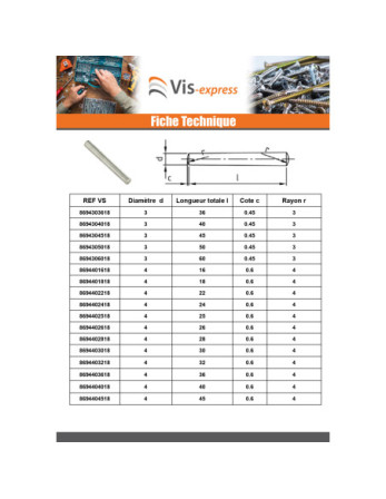 Goupille Conique 6X40 Inox A1