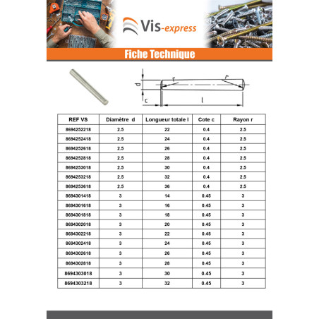 1 x Goupille Conique 1X14 Inox A1