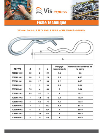 Goupille Beta Acier zingué De Diamètre 8