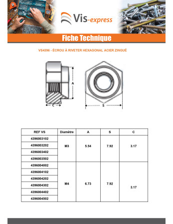Ecrou à riveter Hexagonal Acier zingué M4 Epaisseur tole 2.5MM