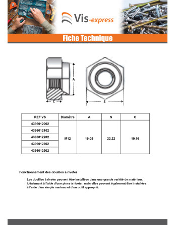Ecrou à riveter Hexagonal Acier zingué M4 Epaisseur tole 2.5MM