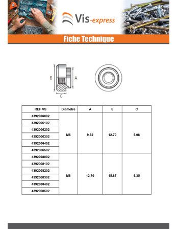 Ecrou à riveter Cylindrique M6 Epaisseur tole 1.2MM Acier zingué