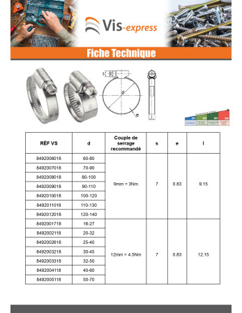 Collier de serrage bande non perforée de 9MM Diamètre 70 à 90 Acier zingué W1