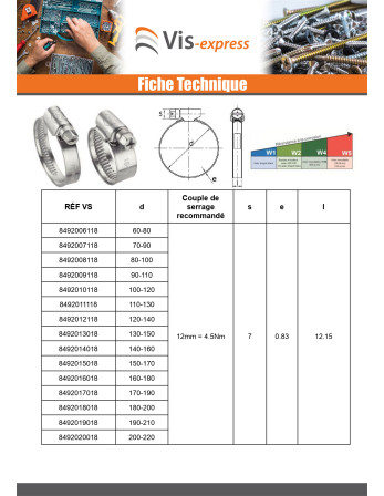 Collier de serrage bande non perforée 12MM Diamètre 25 à 40 Acier zingué W1