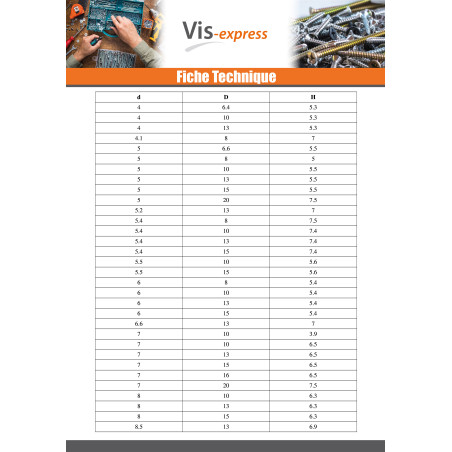 1 x Bouchon Diamètre du corps 5 Diamètre de tête: 10 Longueur sous tête 5.5 Polyethylène noir