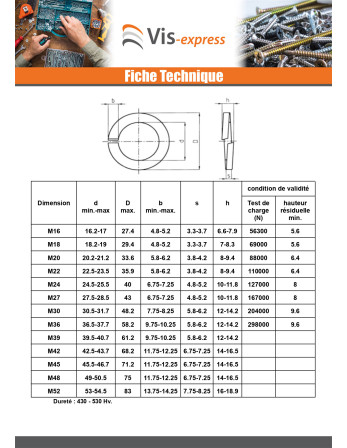 Rondelle Grower Inox A4 Pour Vis M16