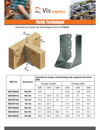 Sabot de charpente Forme U à Ailettes Intérieur Sendzimir 80X120