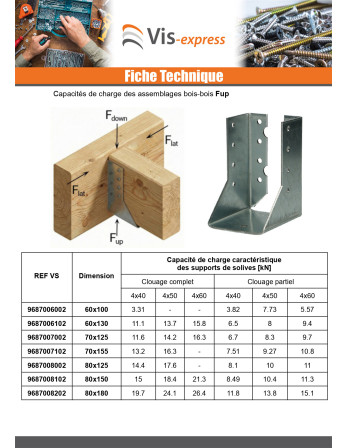 Sabot de charpente Forme U à Ailettes Intérieur Sendzimir 60X100