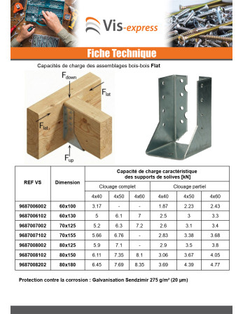 Sabot de charpente Forme U à Ailettes Intérieur Sendzimir 60X100