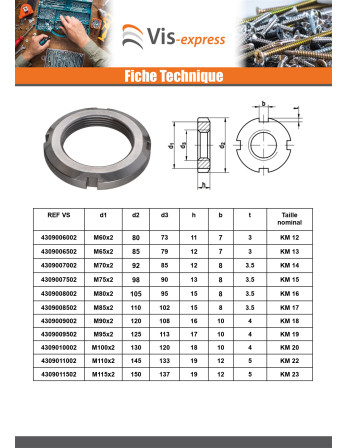 Ecrou à encoches KM Acier zingué M30