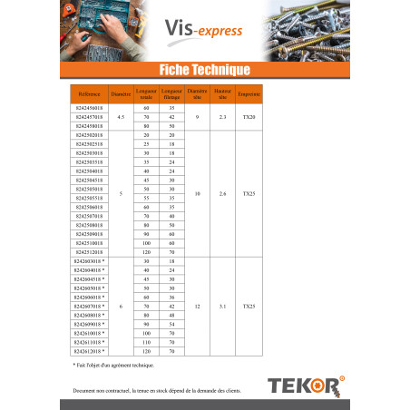1 x Vis bois TEKOR Inox A2 Tête fraisée Cranté TORX T10 3X40 Filetée sur 24 Pointe antifendage type 17 microvis