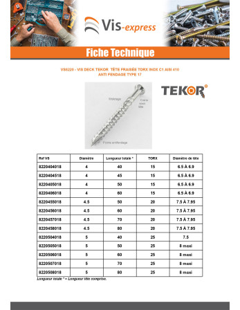 Vis DECK TEKOR Tête fraisée bombée TFB TORX T15 4X60 Pointe antifendage type 17 Inox Inox C1 AISI 410