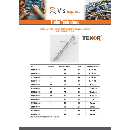 1 x Vis DECK TEKOR Tête fraisée bombée TFB TORX T25 5X70 Pointe antifendage type 17 Inox Inox C1 AISI 410