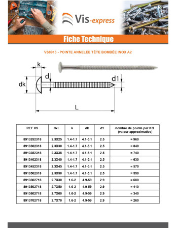 Kg de pointes Inox A2 Tête ronde TR ANNELEE 2.2X50