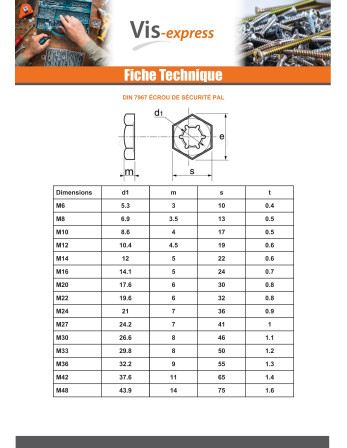 Ecrou PAL M12 Forte tenue à la corrosion Acier galvanisé à chaud