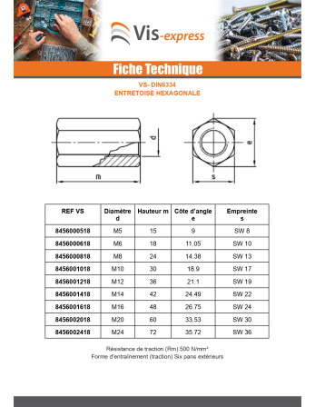 Entretoise Hexagonale Inox A2 M12 Longueur 36 S19