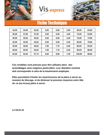 Rondelle Plate M4X10X0.8 M Inox A2