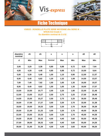 Rondelle Plate M18X36X3 M Inox A2