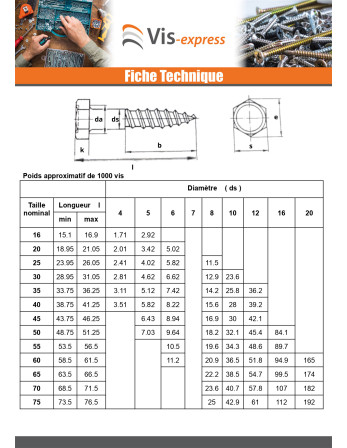 Tirefonds 8X25 Acier zingué