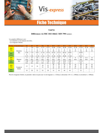 Vis métaux FHC tête fraisée empreinte hexagonale creuse Clé de 12 HC12 M20X60 Filetage total Classe 10.9 Acier