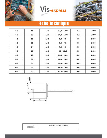 Rivet aveugle Aluminium Tige acier 3.2X8 Epaisseur de serrage 3 à 5 Tête extra large ALX