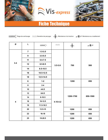 Rivet aveugle Aluminium Tige acier 3.4X7 Tête Ronde Standard Noir