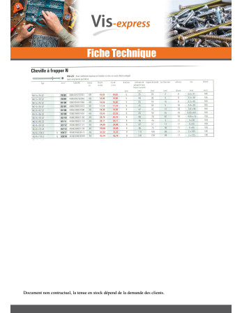 Cheville Clou RAWLPLUG Tête plate 8X75 Acier zingué