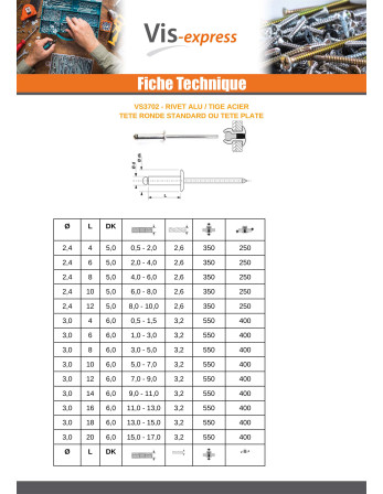 Rivet aveugle Aluminium Tige acier 4.8X100 Epaisseur de serrage 85 à 90 Tête Ronde Standard