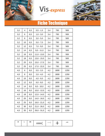 Rivet aveugle Aluminium Tige acier 4.8X100 Epaisseur de serrage 85 à 90 Tête Ronde Standard