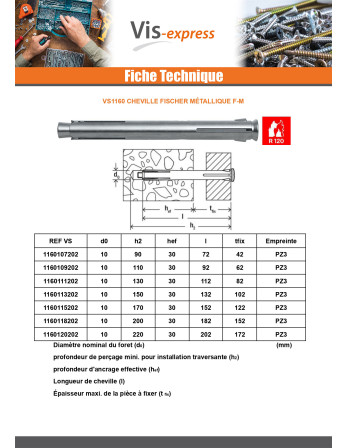 Cheville Métallique Fischer F10 M182