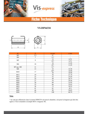 Manchon Hexagonal M36X108 Surplat 55 Acier zingué