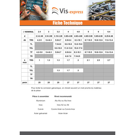 1 x Rivet aveugle Aluminium Tige acier 4.8X45 Tête Ronde Standard AL