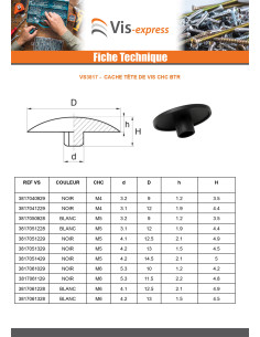 Cache tête de vis CHC BTR M13 Diamètre de tête: 13 Blanc 2