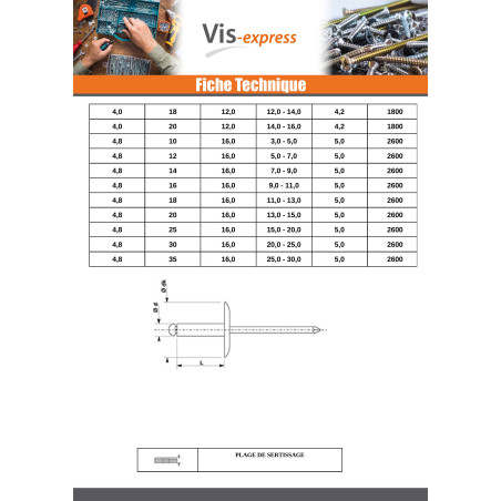 1 x Rivet aveugle Aluminium Tige acier 4.8X10 Epaisseur de serrage 3 à 5 Tête extra large ALX