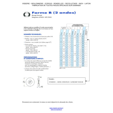 1 x Rondelle ONDUFLEX M4 Acier zingué Type B 2 Ondes